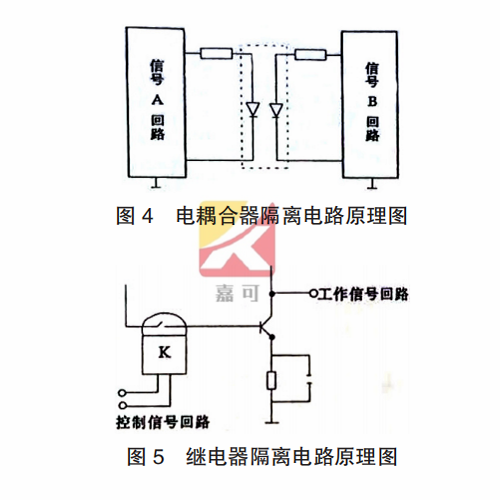 電磁流量計圖4圖5.png