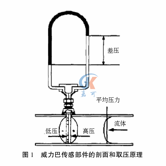 威力巴圖1.png